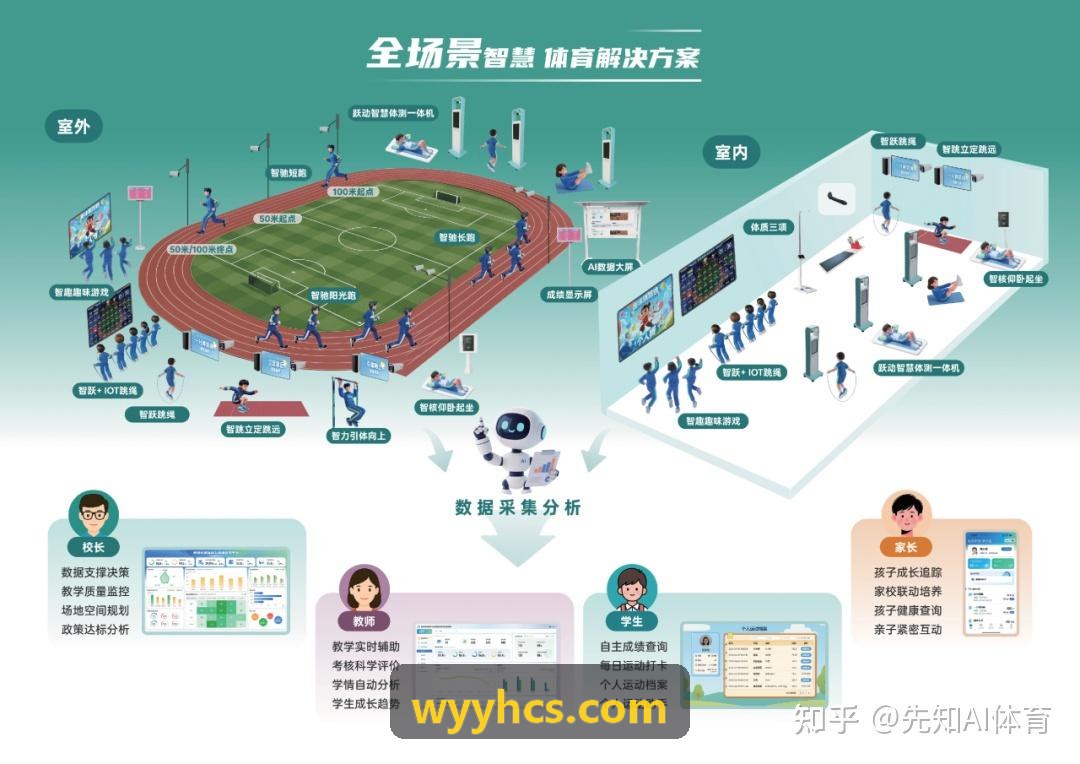 九游NINEGAMEWebGPU渲染管线升级说明